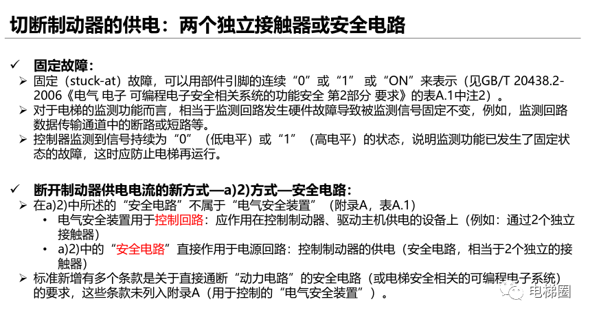 新标准的修改对电梯检验的影响（一）(图25)