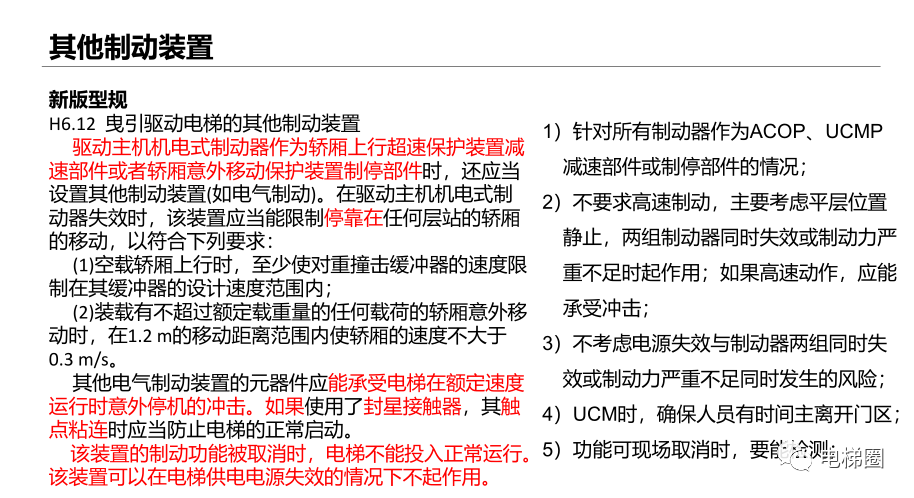 新标准的修改对电梯检验的影响（一）(图37)